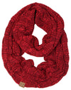 C.C. Cable Knit Infinity Scarf - 2 Tone